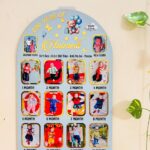 First Year Milestone Wall Hanging Baby Frame