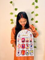 First Year Milestone Wall Hanging Baby Frame - Image 2